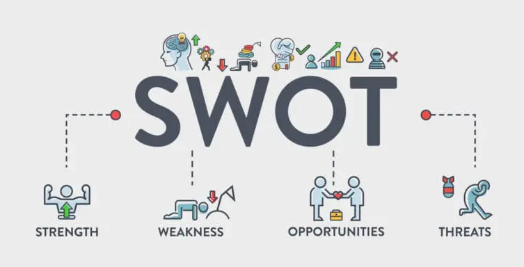 Seize the Moment: Business Growth with Opportunities