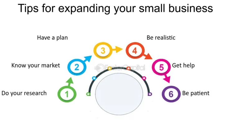 Tips for Expanding Your Business Reach