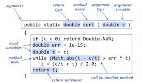 Python Syntax and Basic Commands: A Beginner’s Guide